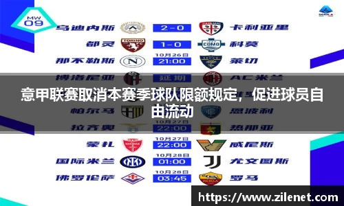 意甲联赛取消本赛季球队限额规定，促进球员自由流动