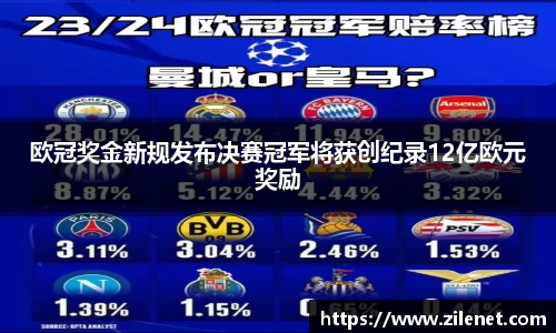 欧冠奖金新规发布决赛冠军将获创纪录12亿欧元奖励