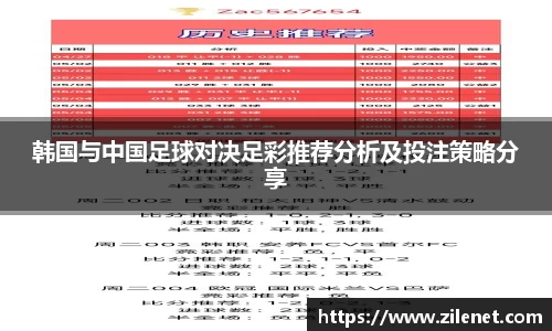 韩国与中国足球对决足彩推荐分析及投注策略分享