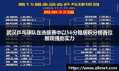 武汉乒乓球队在选拔赛中以56分稳居积分榜首位展现强劲实力