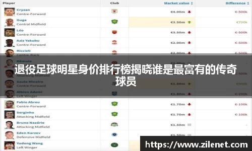 退役足球明星身价排行榜揭晓谁是最富有的传奇球员